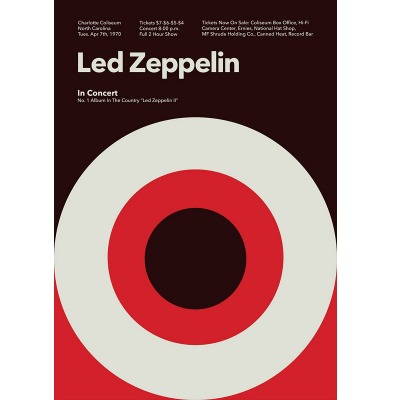 레드 제플린 아트 포스터 Led Zeppelin In Concert At Charlotte Coliseum North Carolina Limited Edition Graphic Art Print