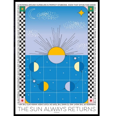 시그네 배거 아트 포스터 Signe Bagger  -The Sun Always Returns Art Poster